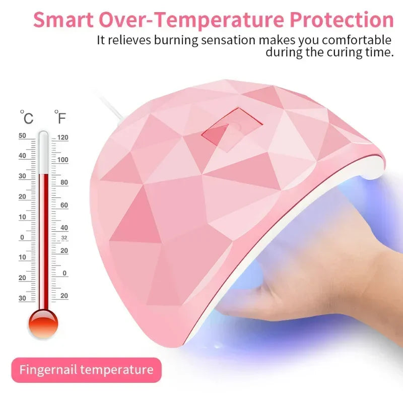 54W UV LED Gel Nail Lamp – 18 LEDs USB Nail Polish Dryer UV Nail Curing Lamp Peaceful Pleasures Health and Wellness