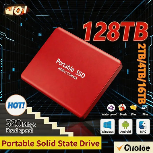 Portable External SSD 8TB USB 3.1 Type-C High-Speed Drive Portable External SSD Peaceful Pleasures Health and Wellness