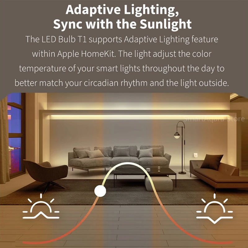 Aqara Smart LED Bulb T1 Zigbee 3.0 Bluetooth E27 2700K-6500K 220-240V Smart Home Lamp Light For Xiaomi Mihome Homekit Peaceful Pleasures Health and Wellness