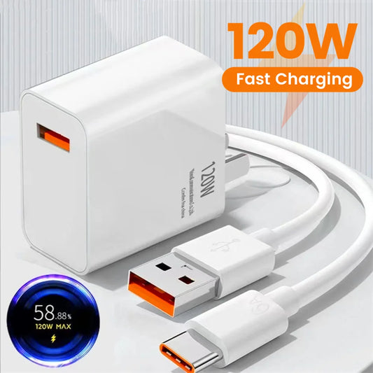 120W GaN USB-C Fast Charger QC3.0 – iPhone & Android GaN Fast Charger Peaceful Pleasures Health and Wellness