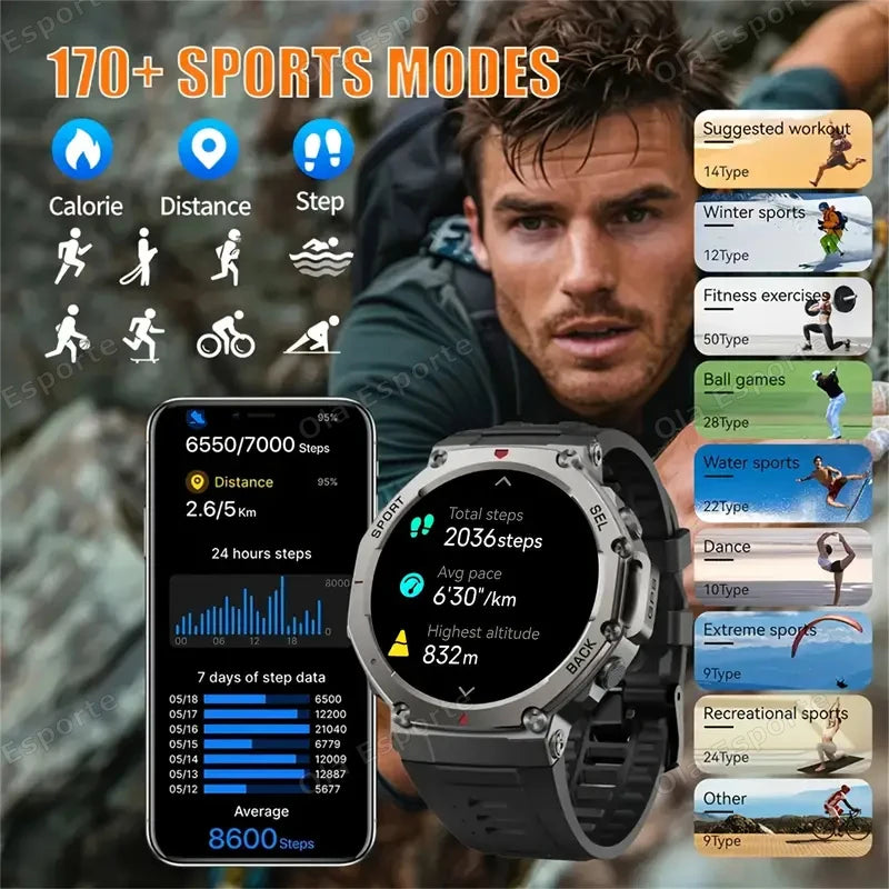 Ola Esporte HW12 Military GPS Smart Watch | AMOLED, 5ATM, 170+ Sports