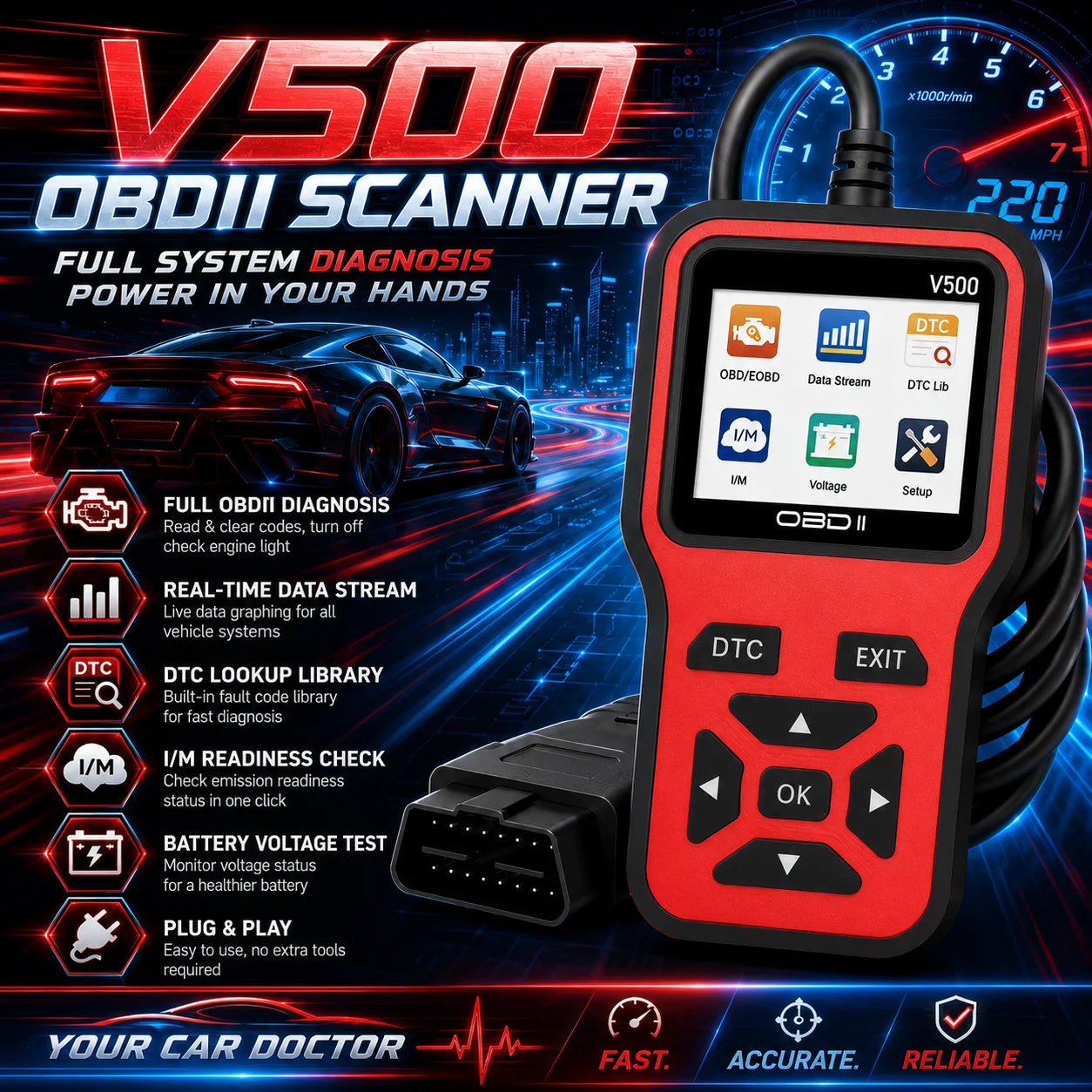 V500 Automotive Obd2 Diagnostic Scanner Check Engine Light Reader Live Vehicle Data Battery Voltage Test Tool Peaceful Pleasures Health and Wellness Red