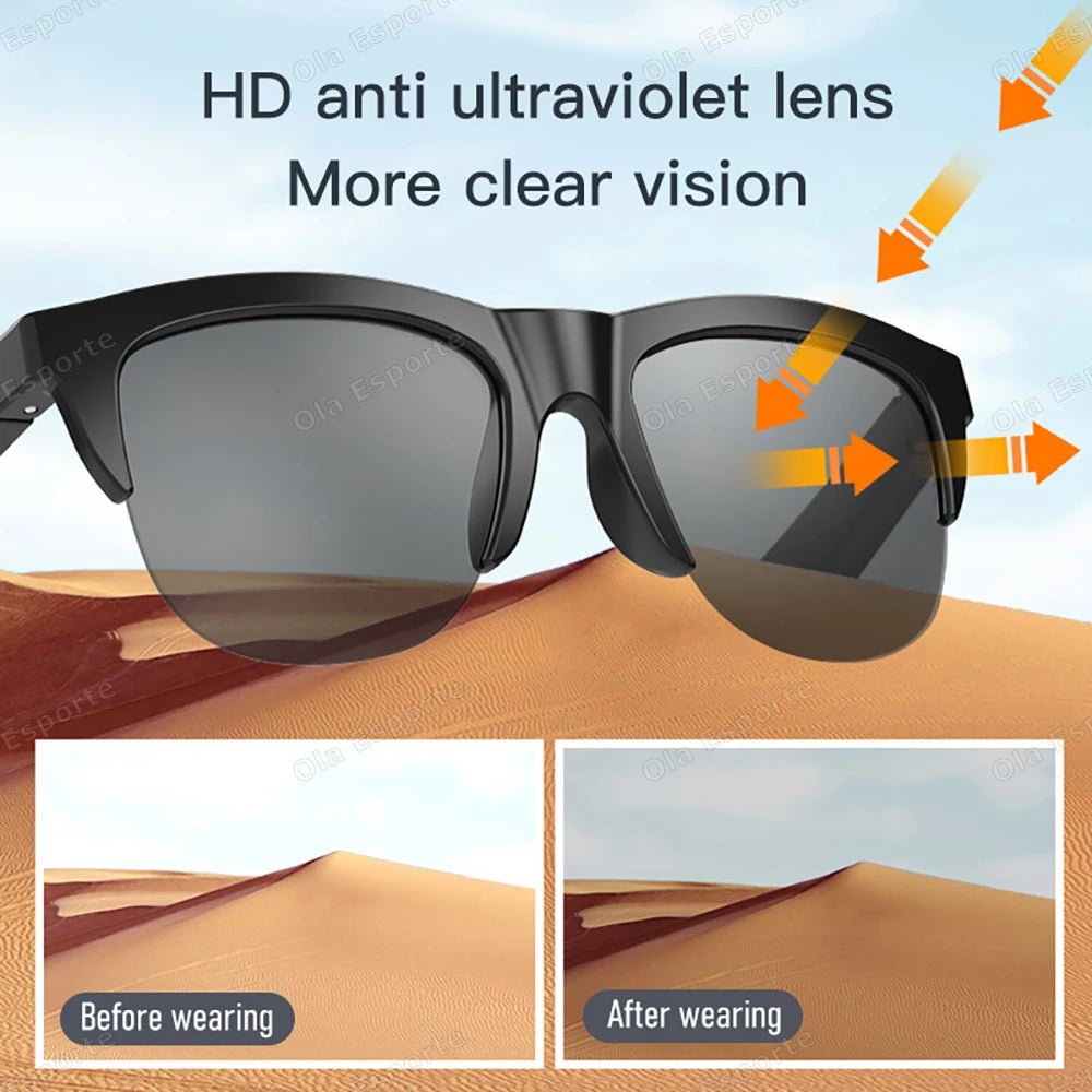 Bluetooth Smart Glasses UV Polarized Sunglasses & Headphones