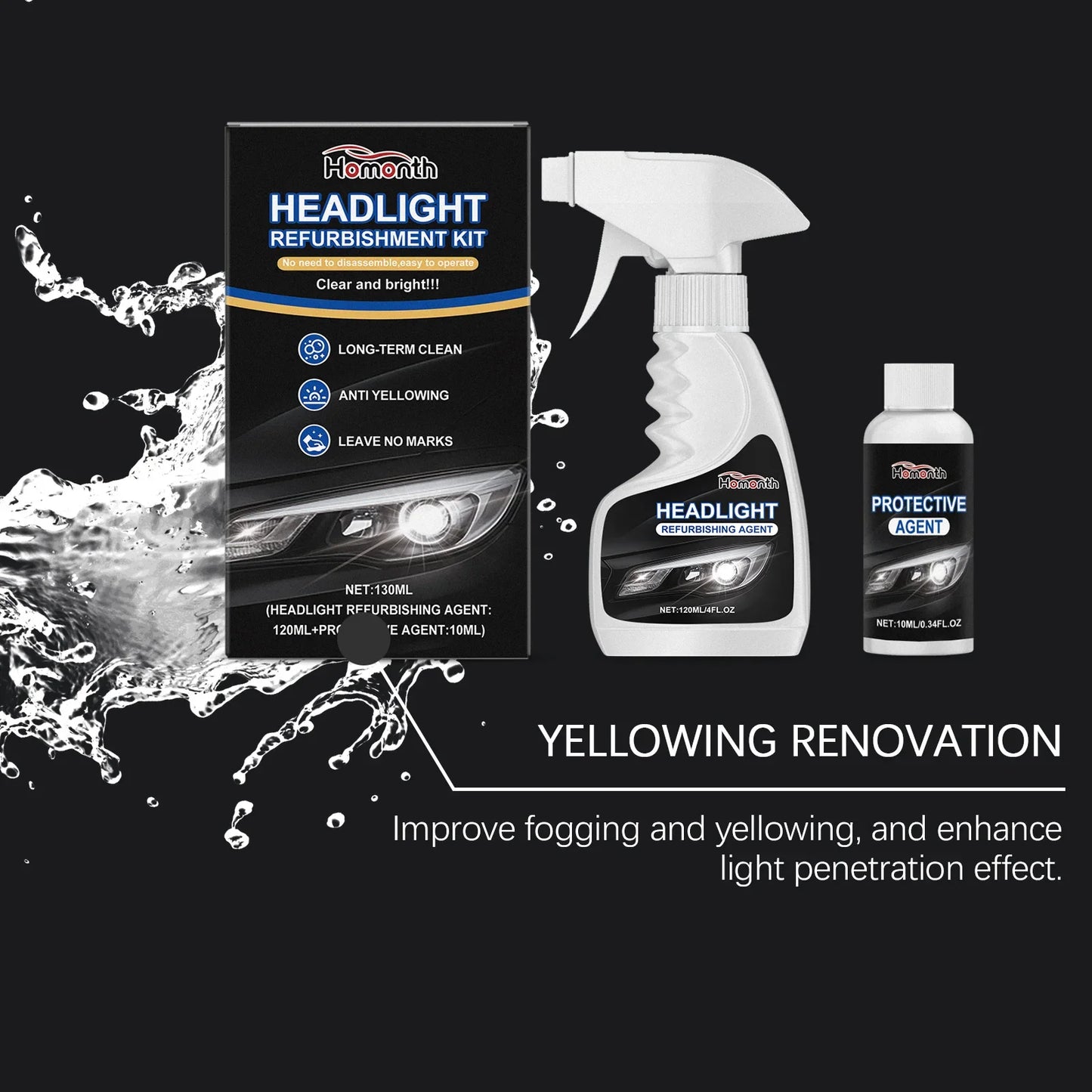 Homonth Headlight Restoration Kit – Remove Yellowing & Haze