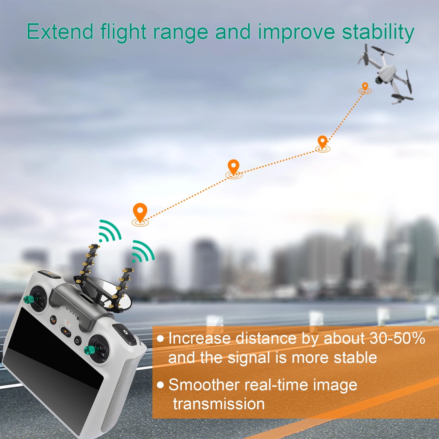 For DJI RC Remote Control Signal Booster For DJI MINI 3/MINI 3 Pro With Screen Remote Control Signal Booster Antenna Accessory Peaceful Pleasures Health and Wellness