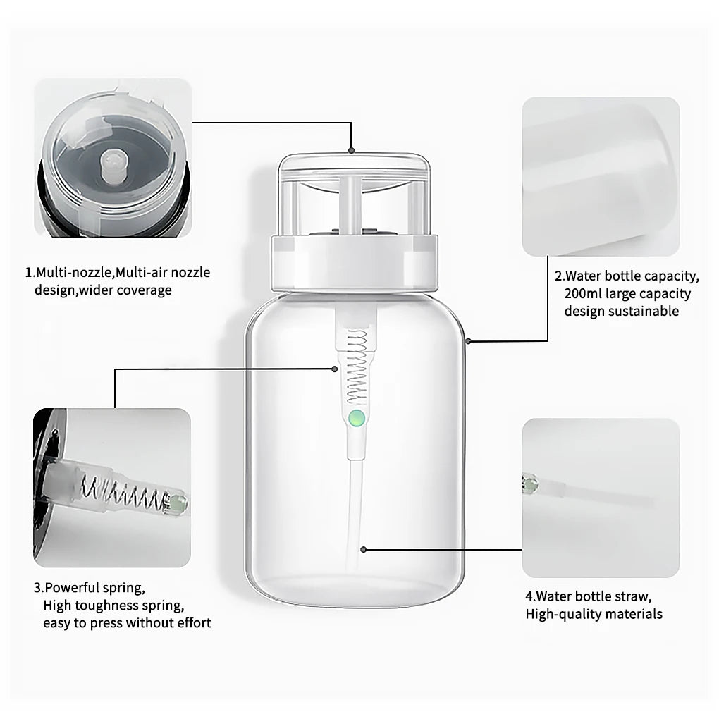 Refillable Nail Polish Remover Pump Bottle 60ml & 180ml