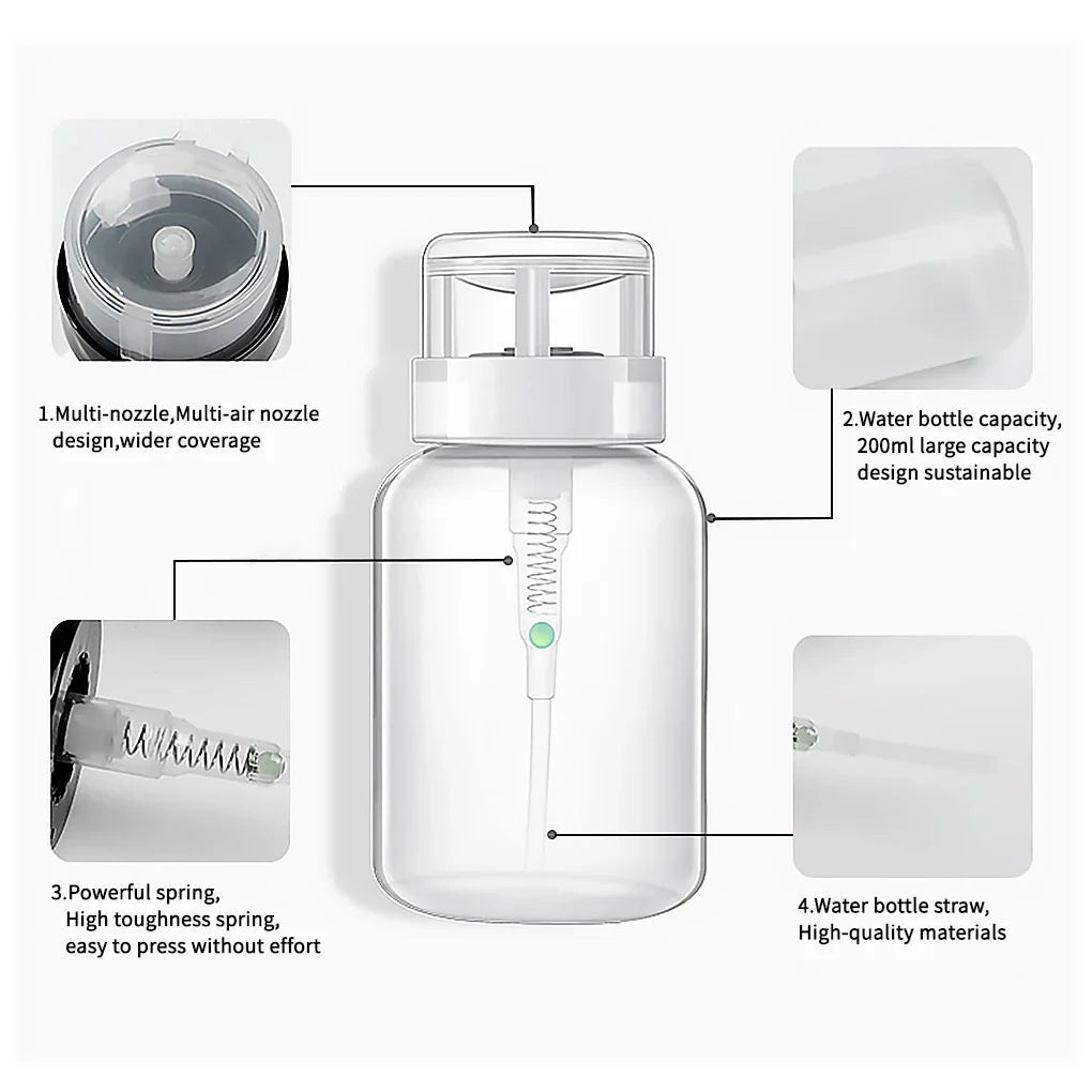 Refillable Nail Polish Remover Pump Bottle – 60ml & 180ml
