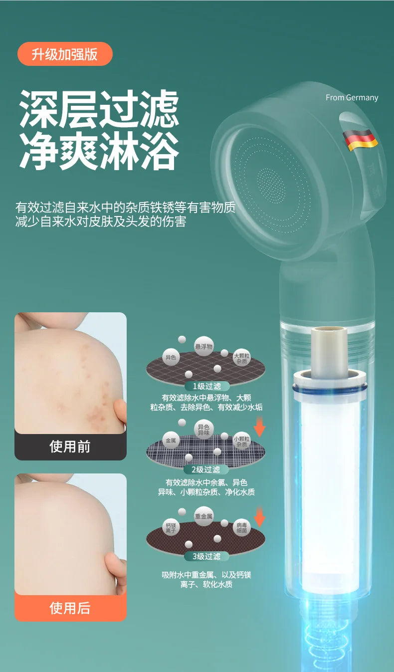 3-Mode Handheld Shower Head with Filter | High Pressure & Water Saving