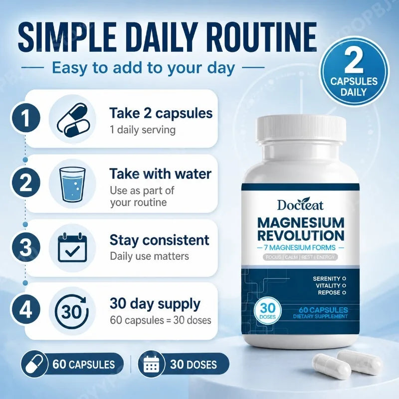 Docteat Magnesium Complex 7 Forms + B6, Zinc & Taurine – 60 Caps