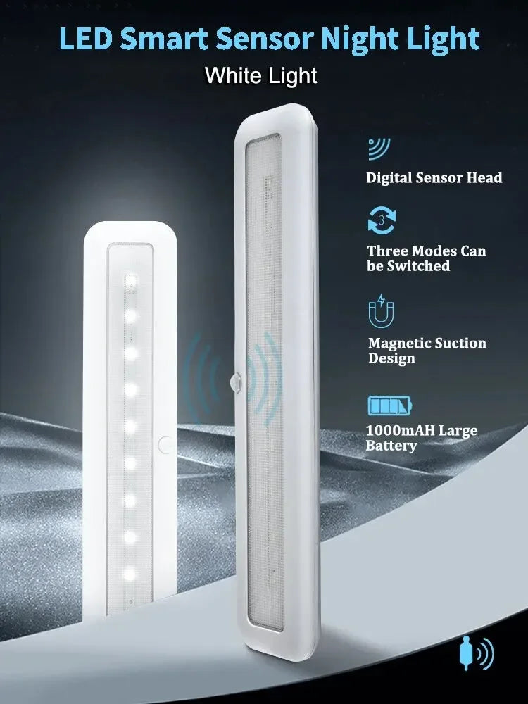 LED Smart Night Light Smart Motion Sensor Light Emergency Automatic Lighting 1000mAH Rechargeable Cabinet Night Lamp for Bedroom Peaceful Pleasures Health and Wellness White Light USB Plug