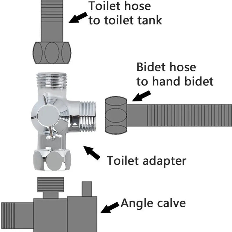 G1/2" 3-Way Brass Shower Diverter Valve T-Adapter Converter
