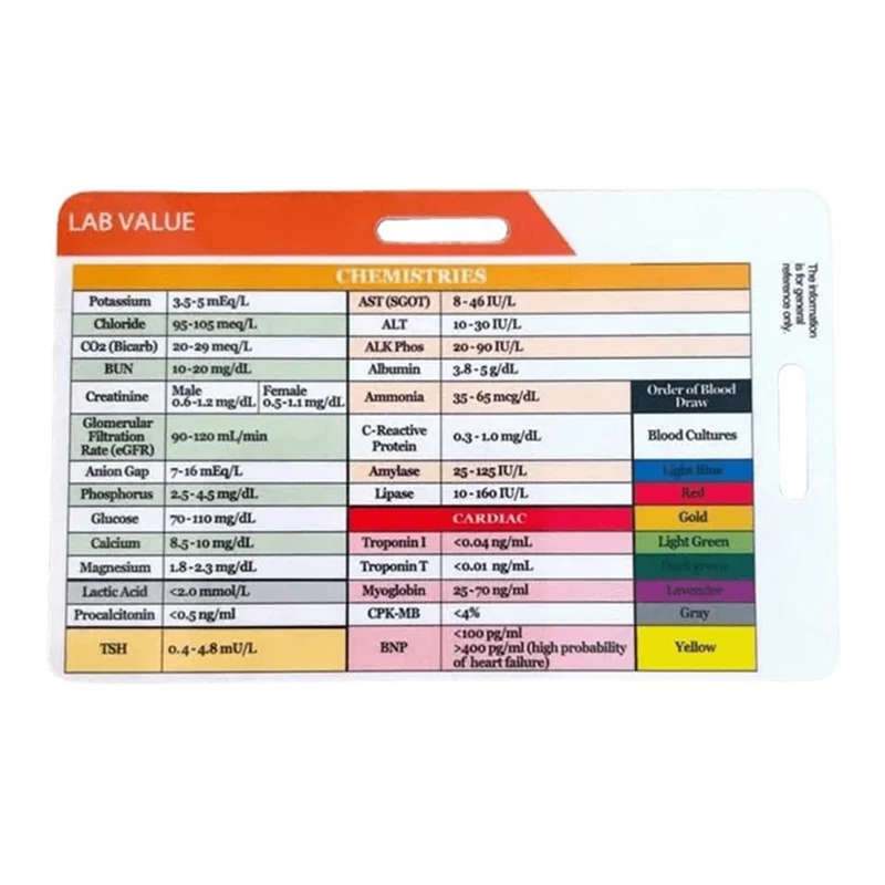 Y51A-Lab Value And Order Of Blood Draw Badge Card,Nursing Accessories Card Reference Cards Gifts Peaceful Pleasures Health and Wellness