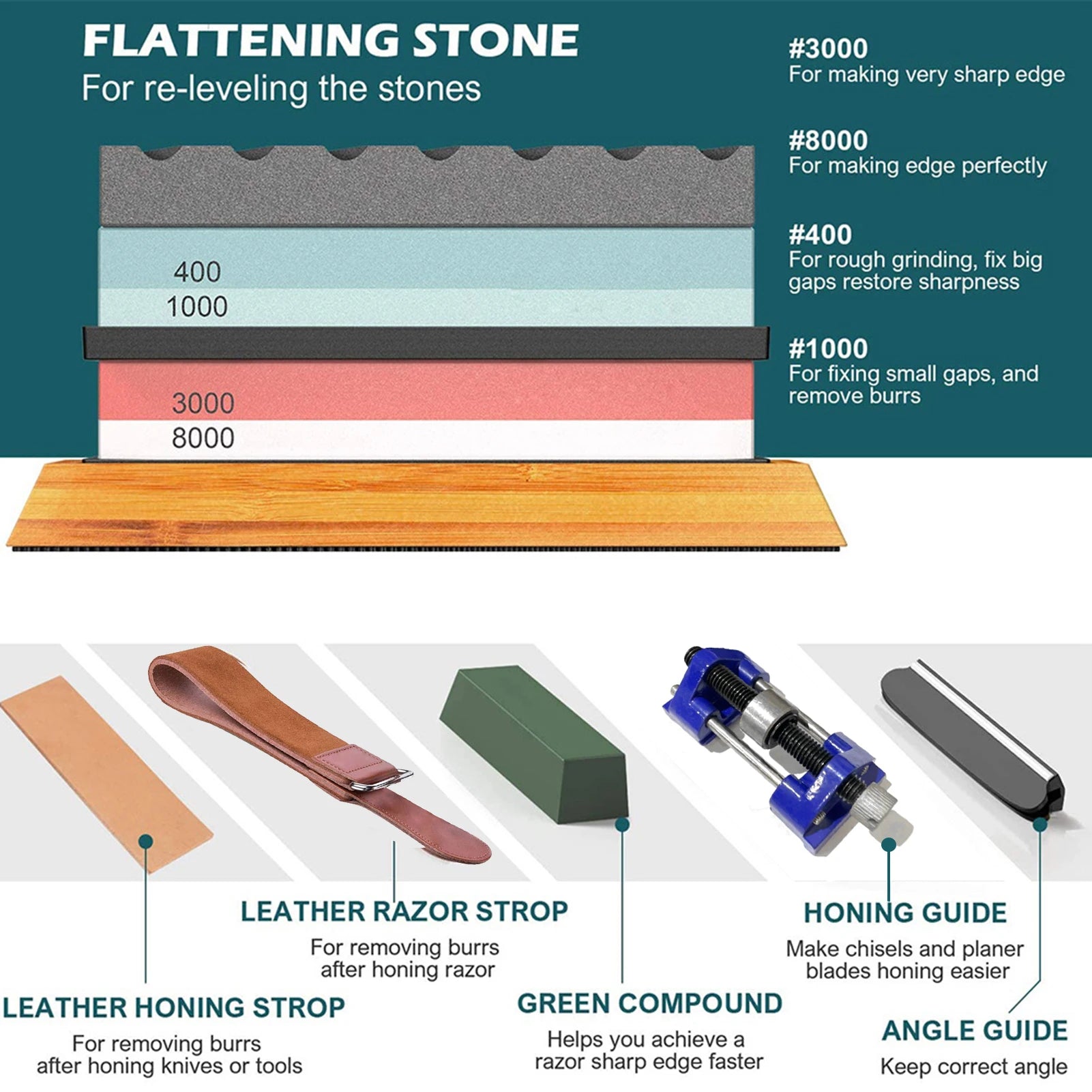 400#/1000# 3000#/8000# Premium Whetstone Knife Sharpening Grinding Stone Set Sharpener Non Slip Base Sharpener Kitchen Knives Peaceful Pleasures Health and Wellness