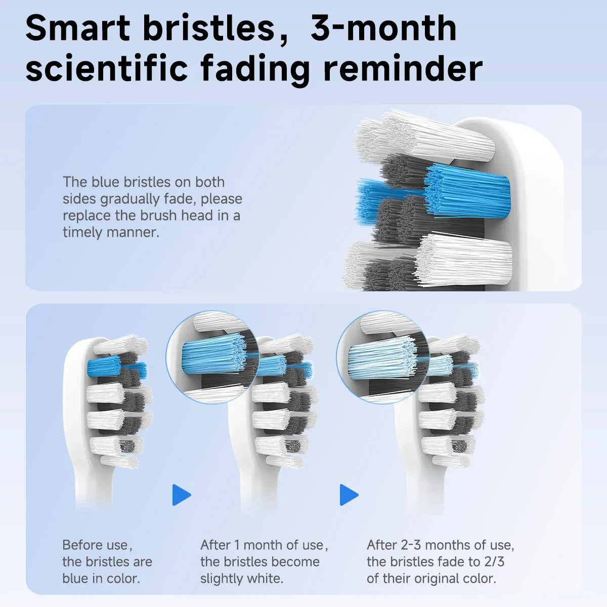 DOCO LAB Sonic Electric Toothbrush | 3 Modes & Whitening