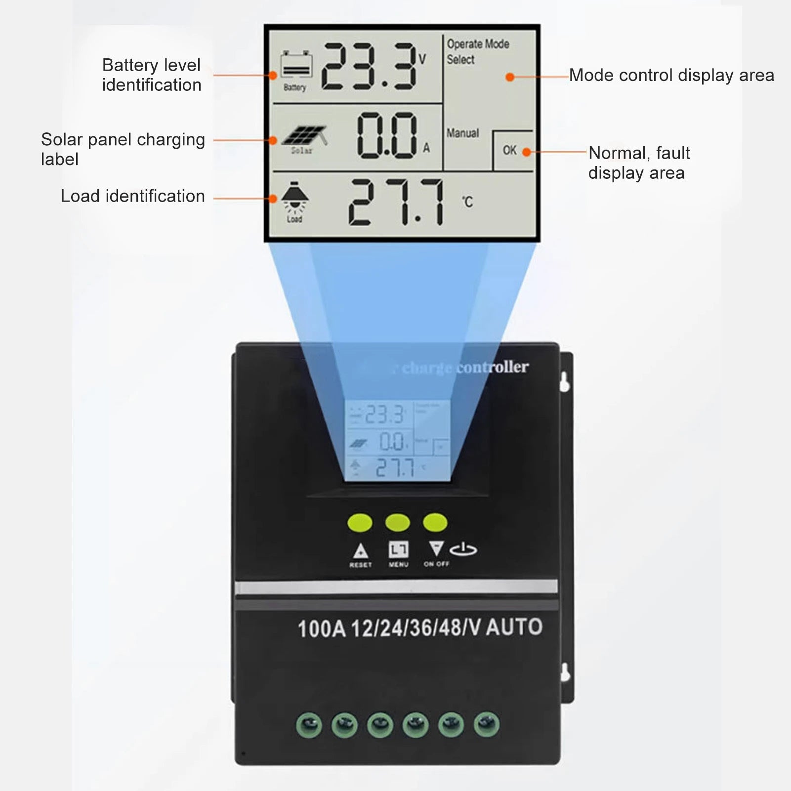 MPPT Solar Controller Dual USB Port Backlit LCD Display Solar Panel Regulator 12V 24V 36V 48V Adaptive MPPT Controller Peaceful Pleasures Health and Wellness