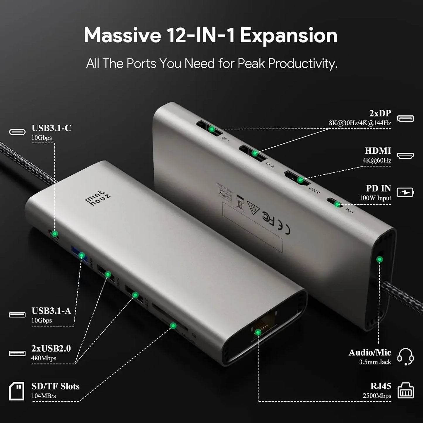 USB-C Docking Station – Dual 8K DP, 4K HDMI, 100W PD & Ethernet Computer Accessories Peaceful Pleasures Health and Wellness