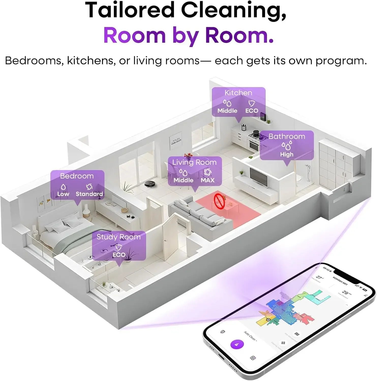 Robot Vacuum Mop Combo with Lidar Navigation, 7000Pa Suction, 180min Runtime, App Control for Hard Floors and Carpets Peaceful Pleasures Health and Wellness
