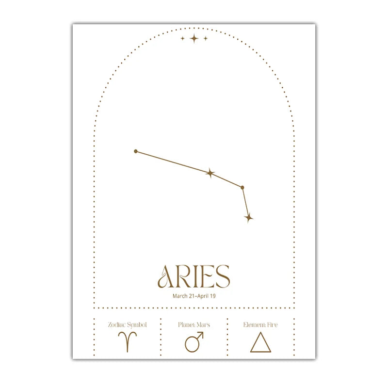 Zodiac Minimalist Line Canvas Print | Nordic Astrology Wall Art Zodiac Canvas Print Peaceful Pleasures Health and Wellness 02 40x60cm No Frame China Mainland