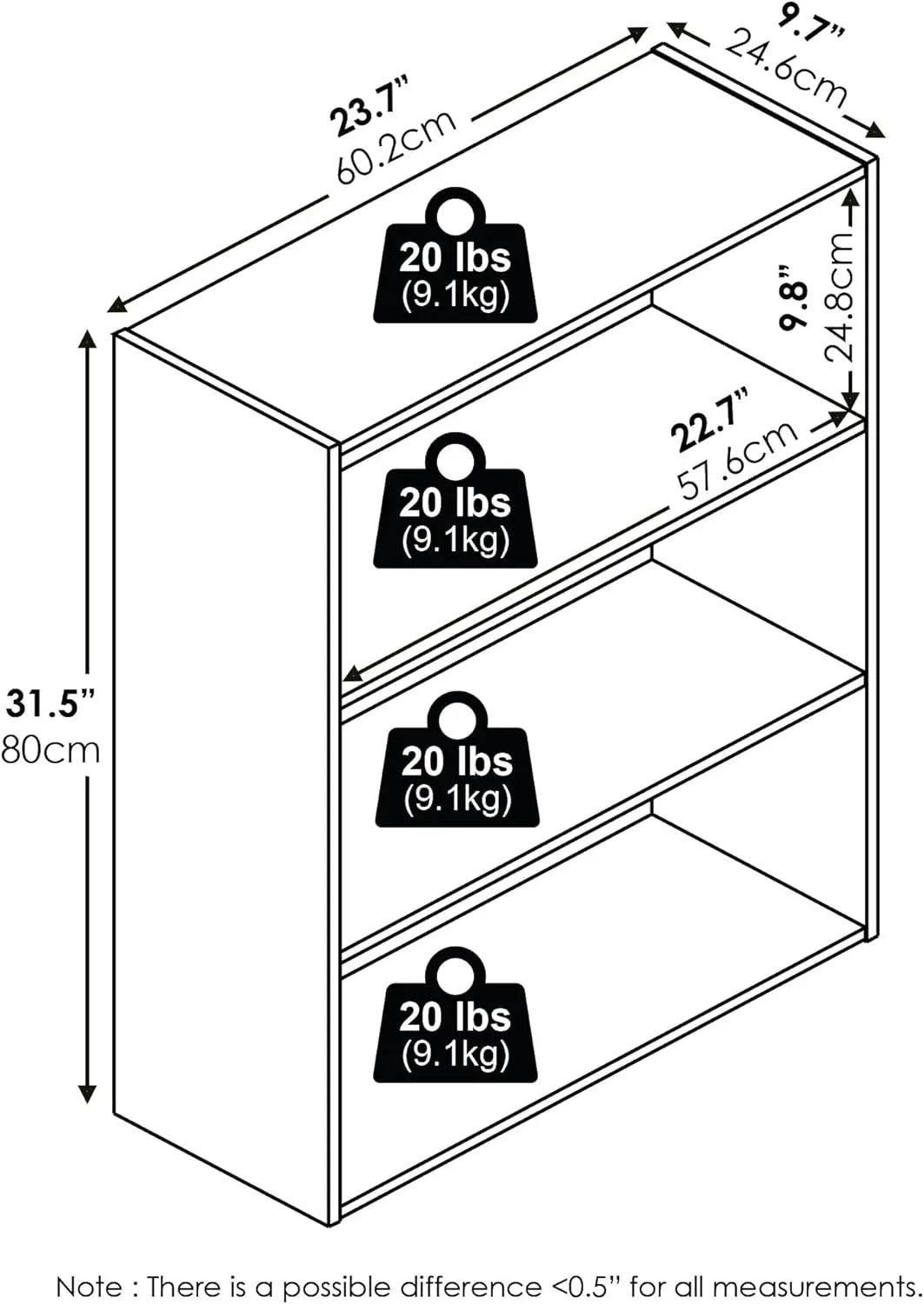 Measurement chart of a three-tier shelf with weight labels on each shelf.