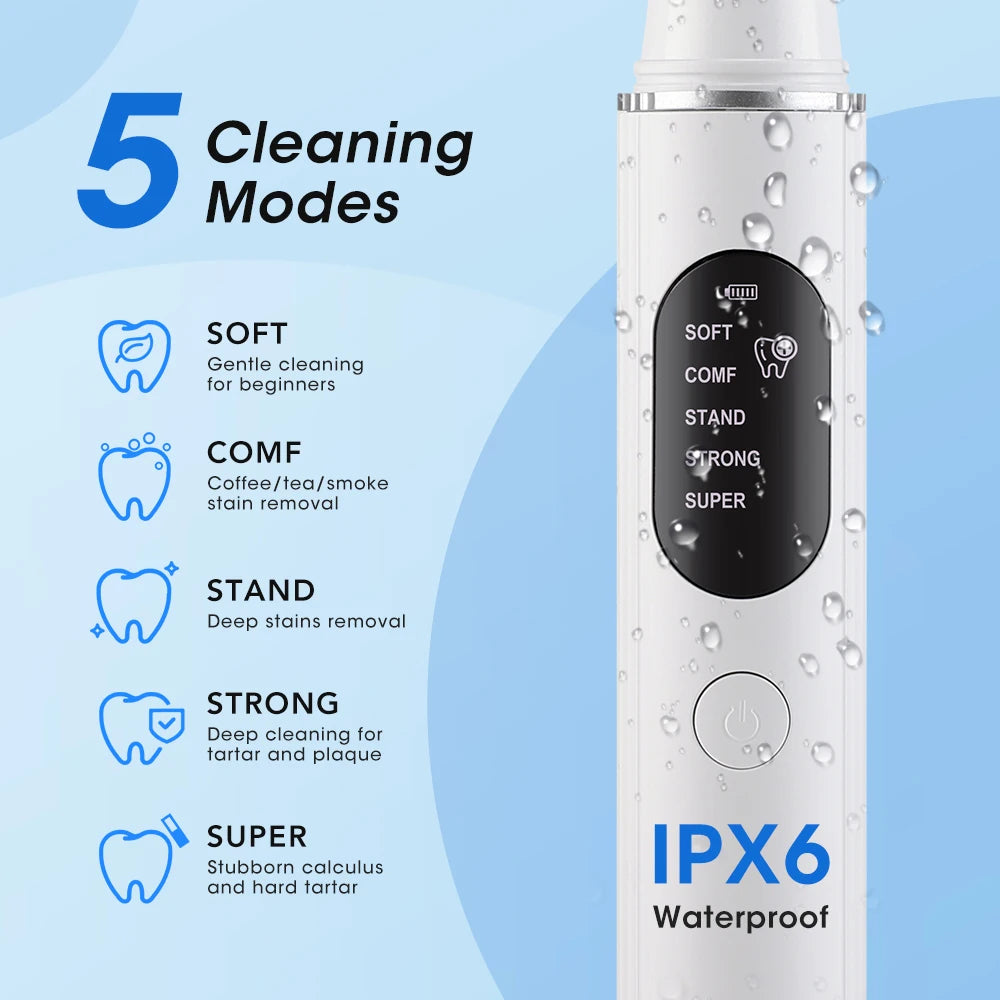 NEW Ultrasonic Electric Tooth Cleaner Dental Scaler 5 Modes IPX6 Rechargeable Plaque Remover for Home Travel Oral Braces Care Peaceful Pleasures Health and Wellness