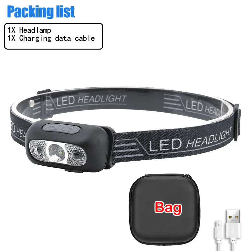 Mini LED Headlamp USB Rechargeable – Wave Sensor & 4 Modes