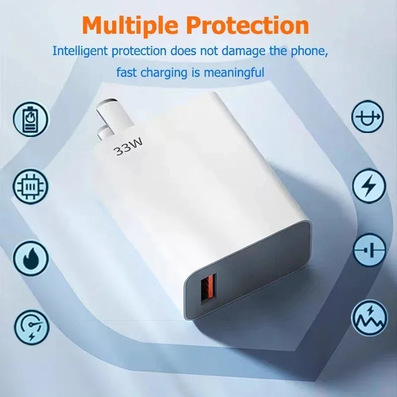 33W Quick Charge 3.0 USB Wall Charger + 6A Type-C Cable