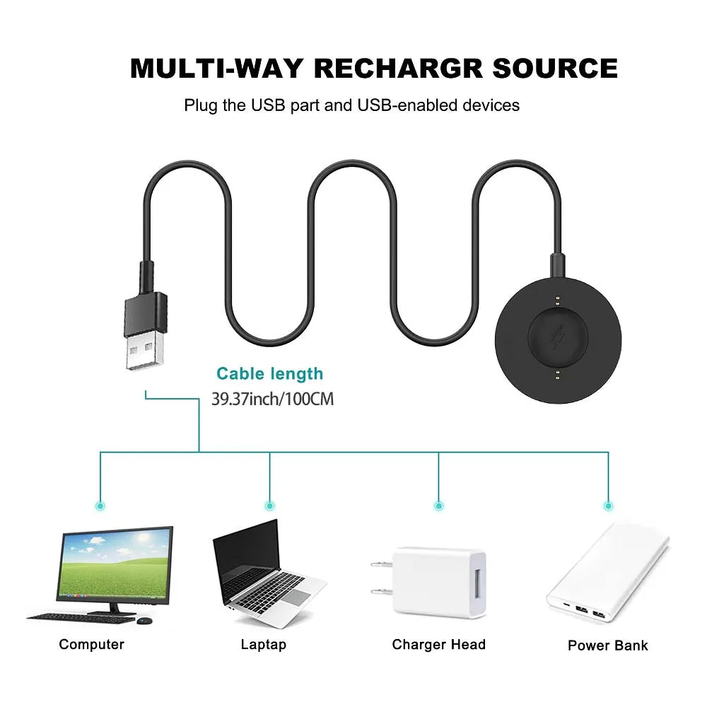 1M USB Charging Cable For Fossil Gen 6/Fossil Gen 5/Fossil Gen SE/Fossil Gen 4/Fossil Sport Charger Peaceful Pleasures Health and Wellness