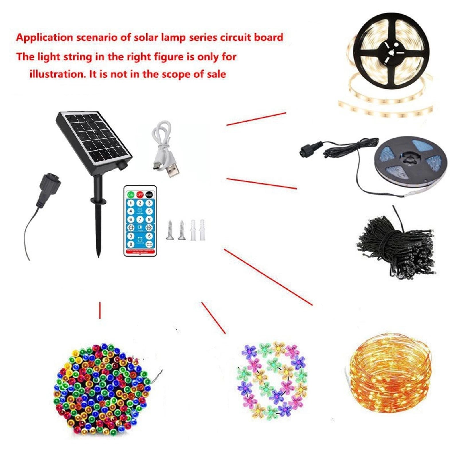Solar String Light Control Box 5M Remote IP65 Waterproof 4.5V Input 24V Output for Porch Outdoor Solar Powered Lighting System Peaceful Pleasures Health and Wellness
