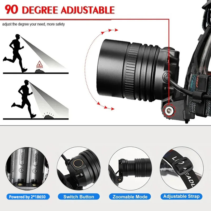 Mikenoon LED Headlamp – Zoomable Rechargeable Waterproof Torch