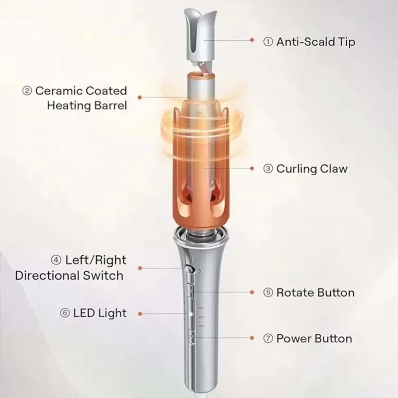 New Upgraded Ceramic Hair Curler Three-section Automatic Rotating Curling Iron Long Barrel Curling Wand for Long Hair Peaceful Pleasures Health and Wellness