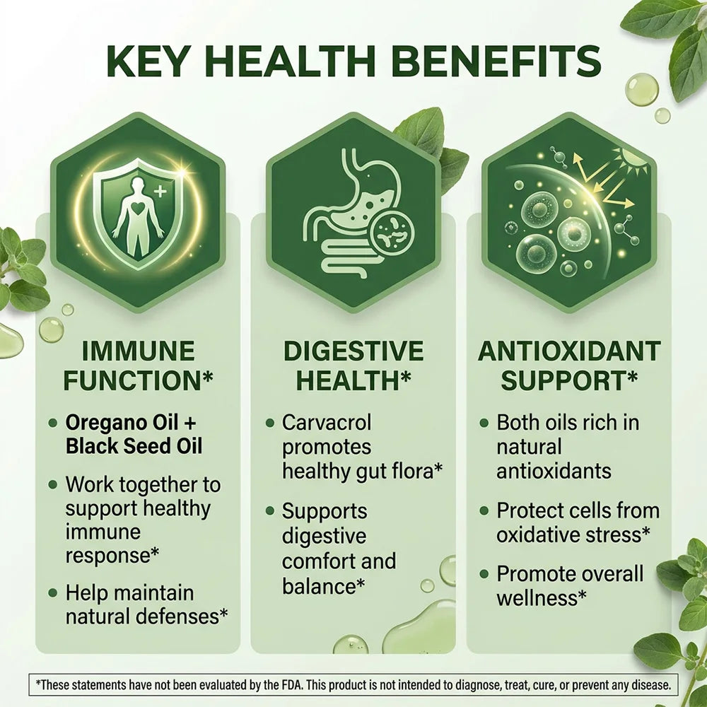 Oil of Oregano Softgels with Black Seed Oil | Immune Support