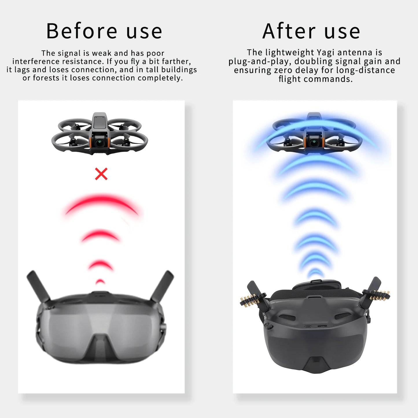 1 Pair Of Antennas For DJI Goggles N3 Antenna Signal Range Extender Peaceful Pleasures Health and Wellness Default Title
