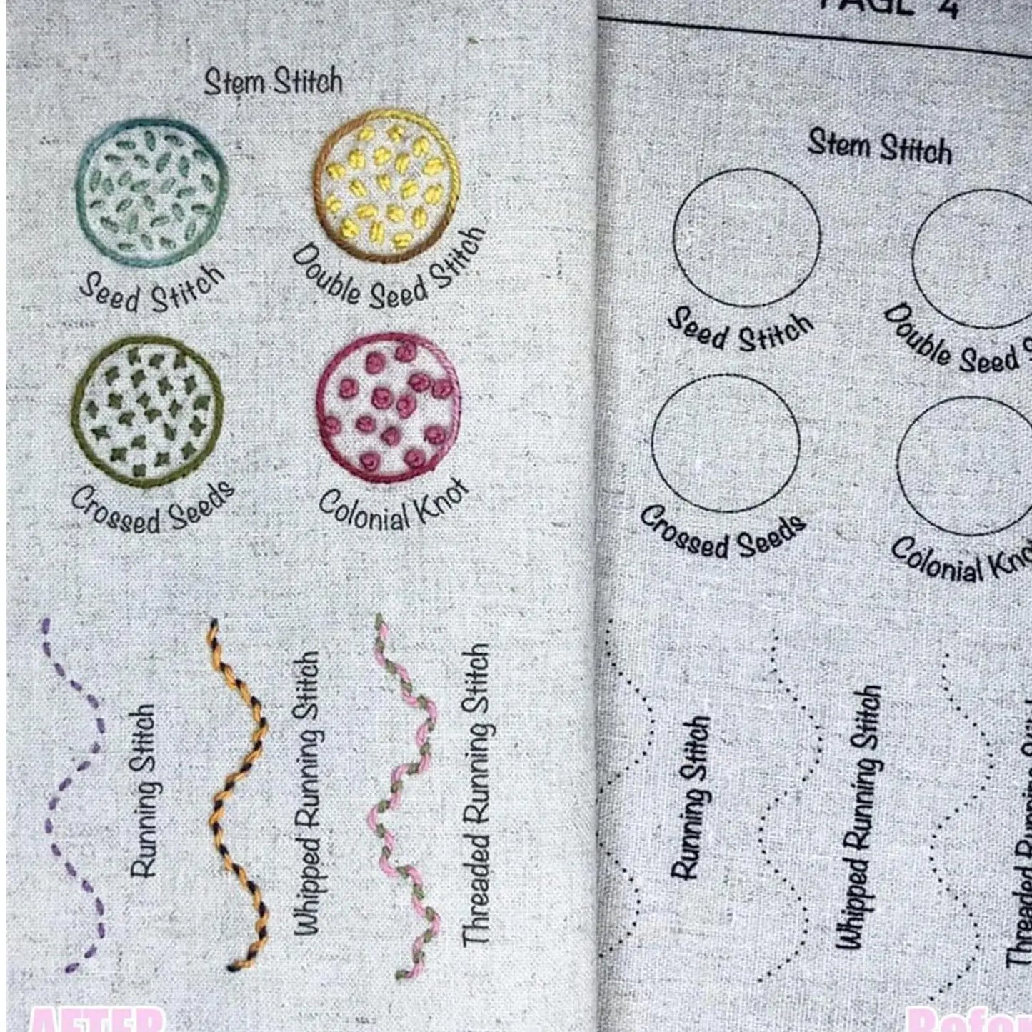 Embroidery Stitches Book Kit with Tutorial & Toolkit Sampler Embroidery Craft Kit Peaceful Pleasures Health and Wellness