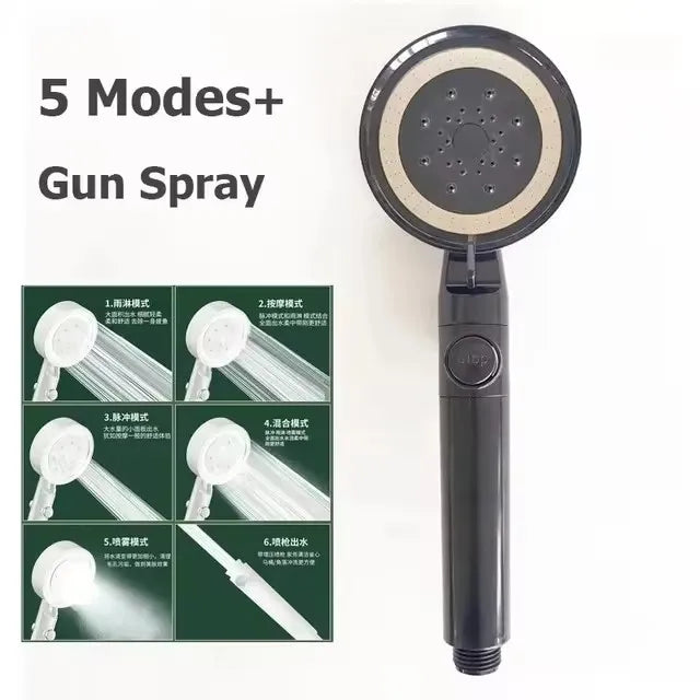 19" Luxury Rainfall Shower Head | 3 Mode High Pressure Water Saving