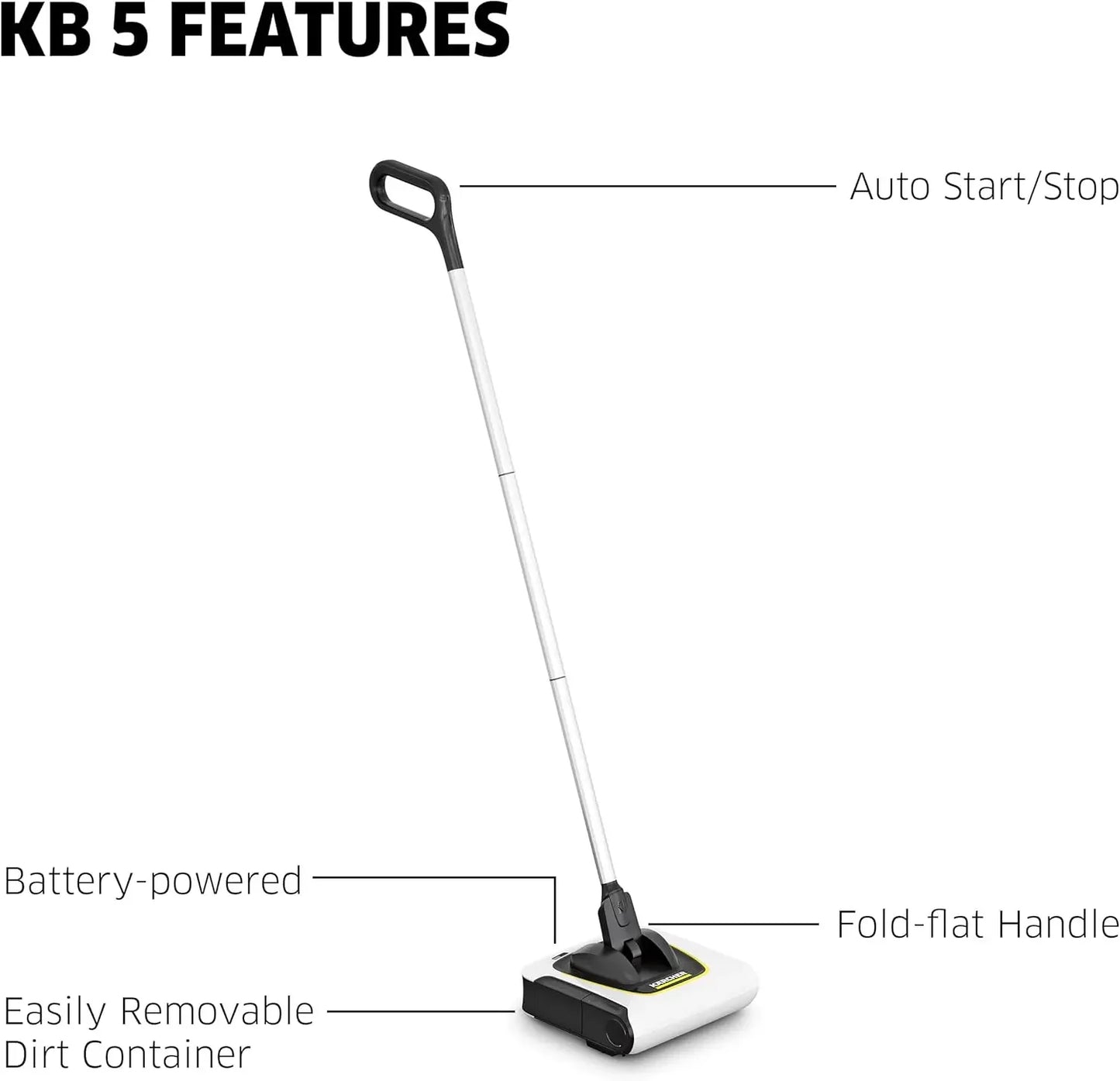 Electric Floor Sweeper for Carpets, Hardwood & Tiles - Lightweight Cordless Broom for Hair, Dirt & Dust Peaceful Pleasures Health and Wellness