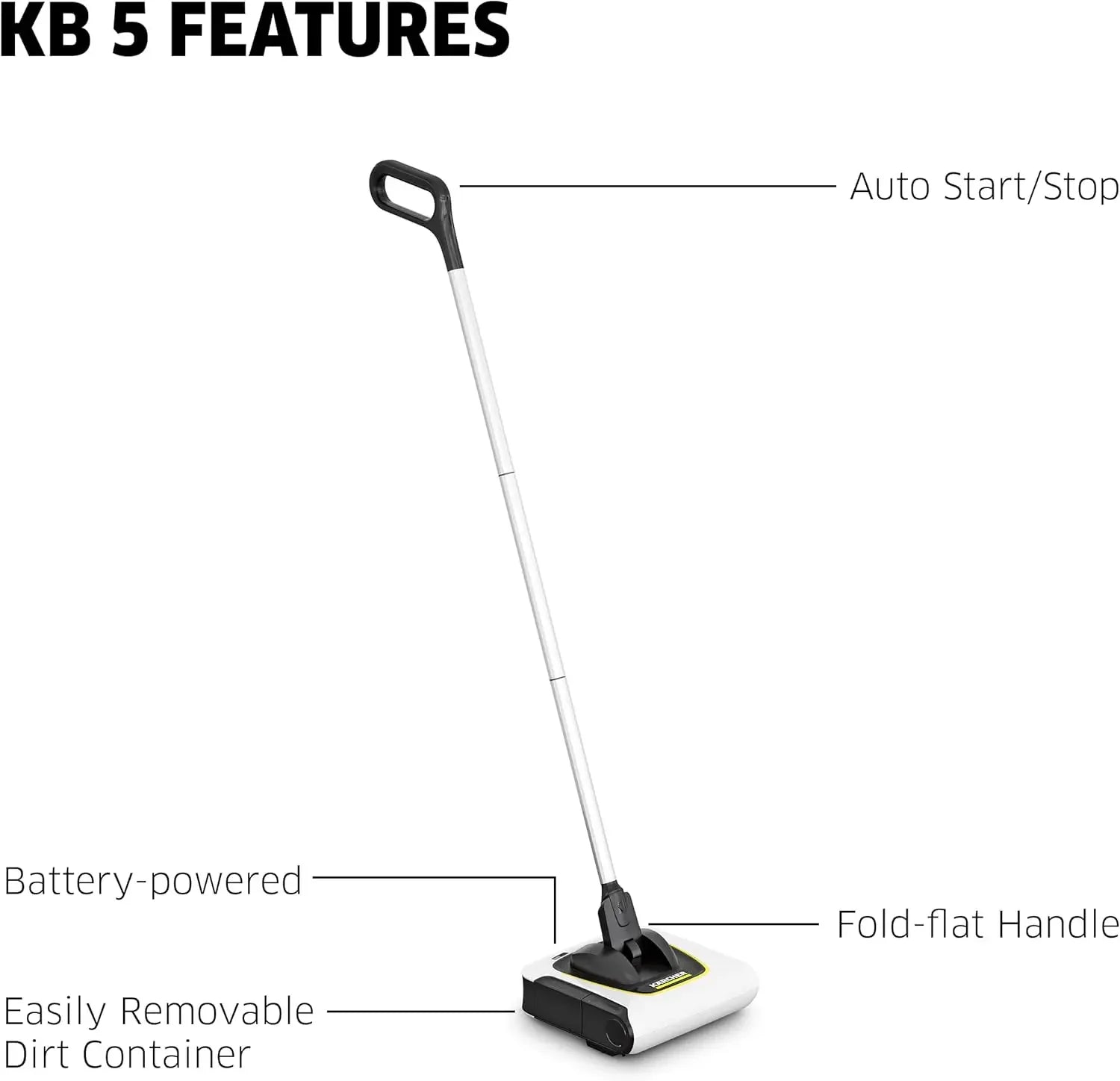 Electric Floor Sweeper for Carpets, Hardwood & Tiles - Lightweight Cordless Broom for Hair, Dirt & Dust Peaceful Pleasures Health and Wellness