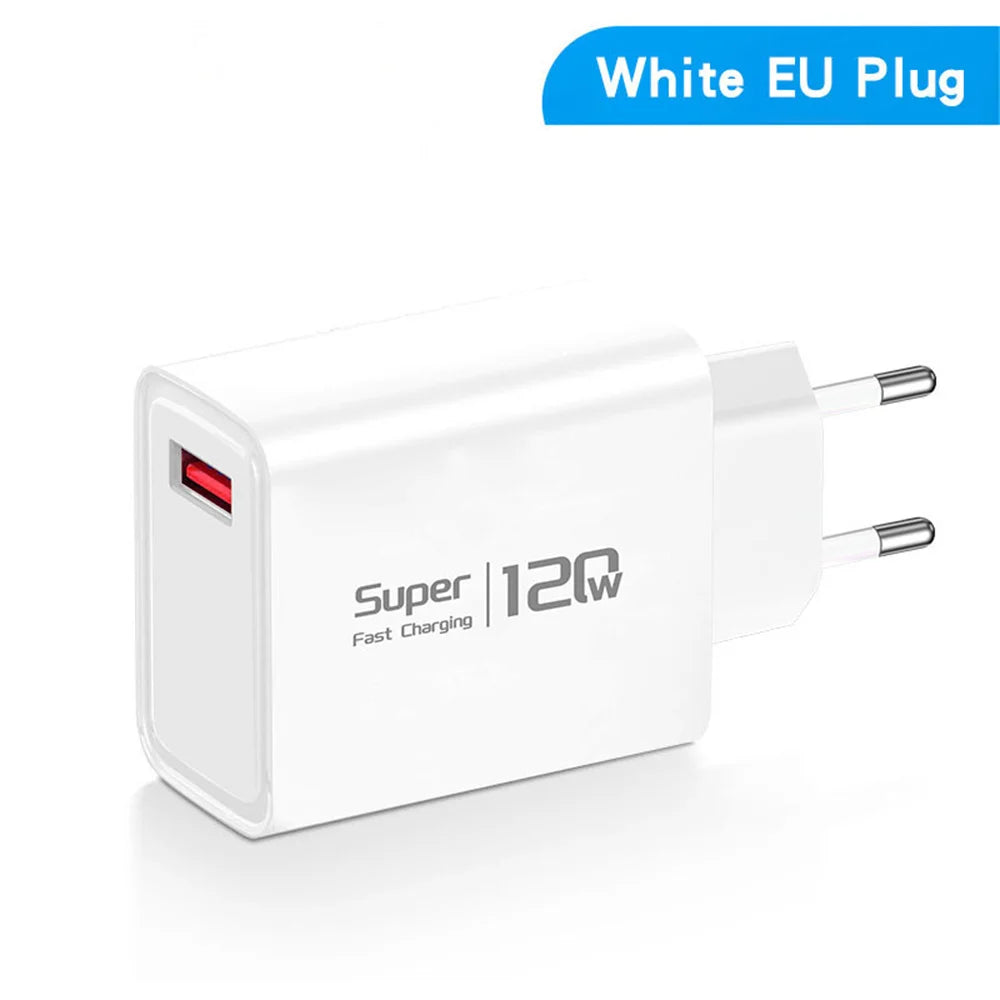 120W GaN USB Fast Wall Charger QC 3.0 – US EU UK Plug Peaceful Pleasures Health and Wellness EU White