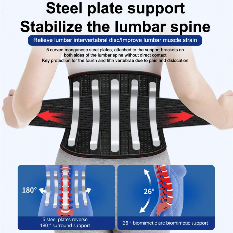 Breathable Lumbar Support Belt with 5 Stays | Men & Women