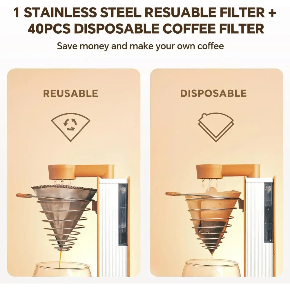 URGGU Portable One Cup Pour Over Coffee Maker & Tea Brewer