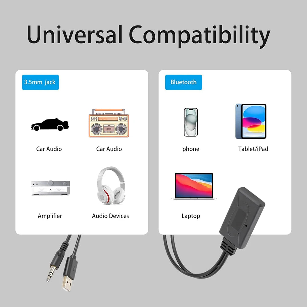 Bluetooth 5.0 Car Receiver – AUX USB Wireless Audio Adapter
