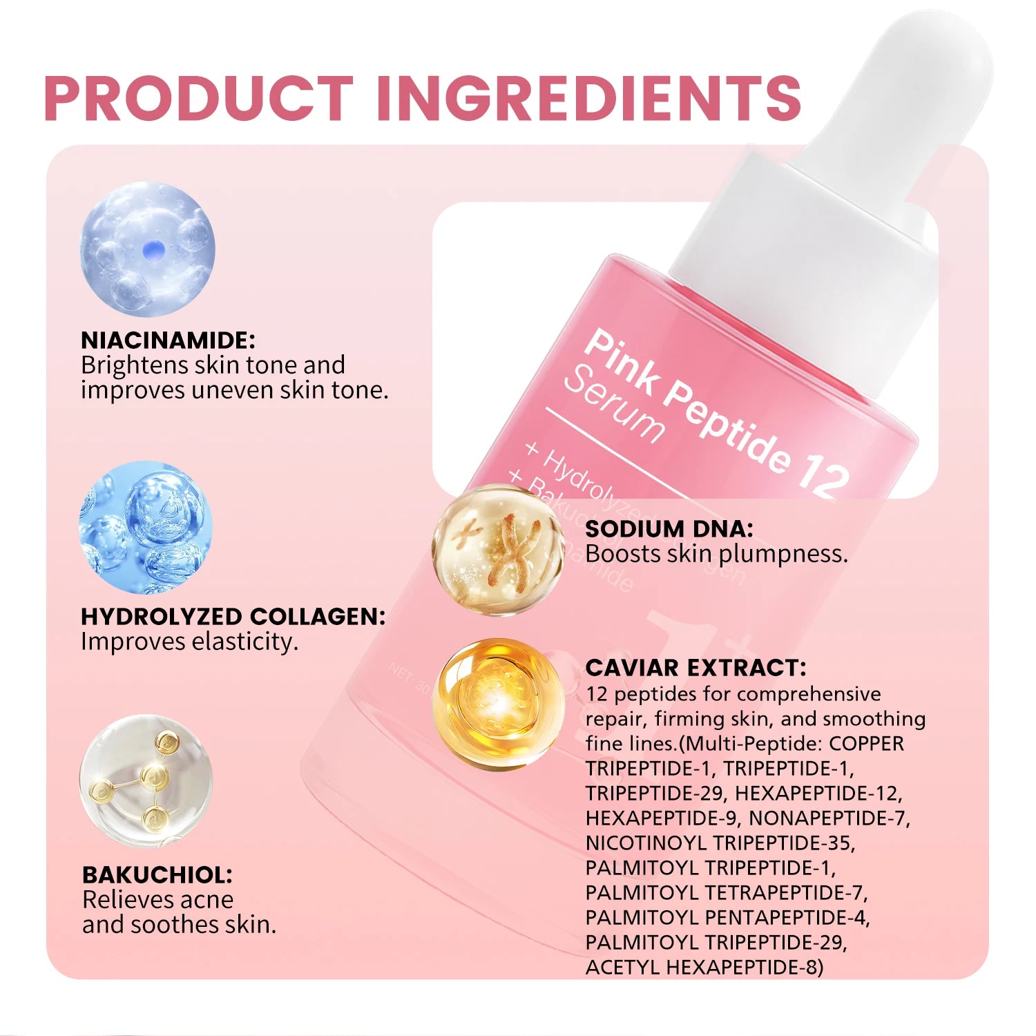Pink Peptide 12 Serum with Bakuchiol & Niacinamide - Anti Aging Face Serum for Women - Hydrating & Firming 30ml Peaceful Pleasures Health and Wellness
