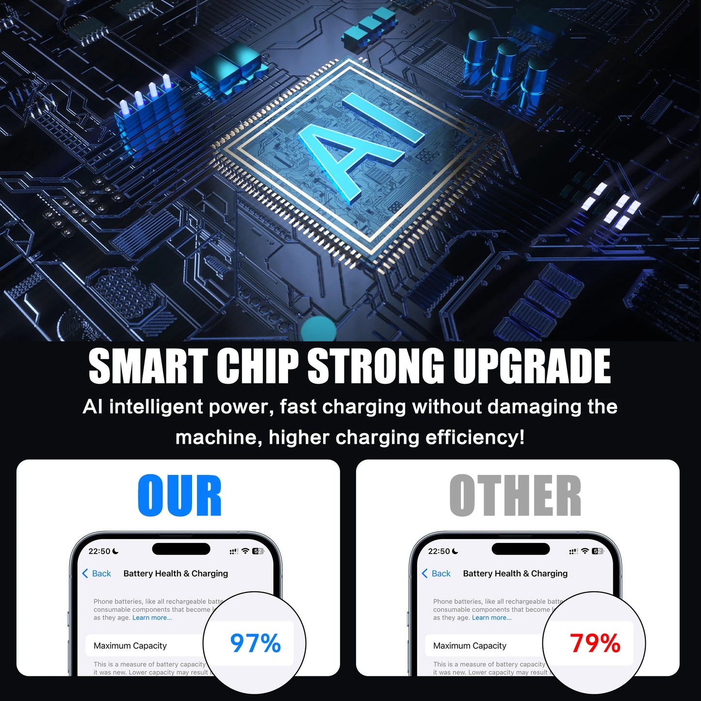 120W GaN USB-C Wall Charger | PD QC3.0 Multi-Port Fast Charging