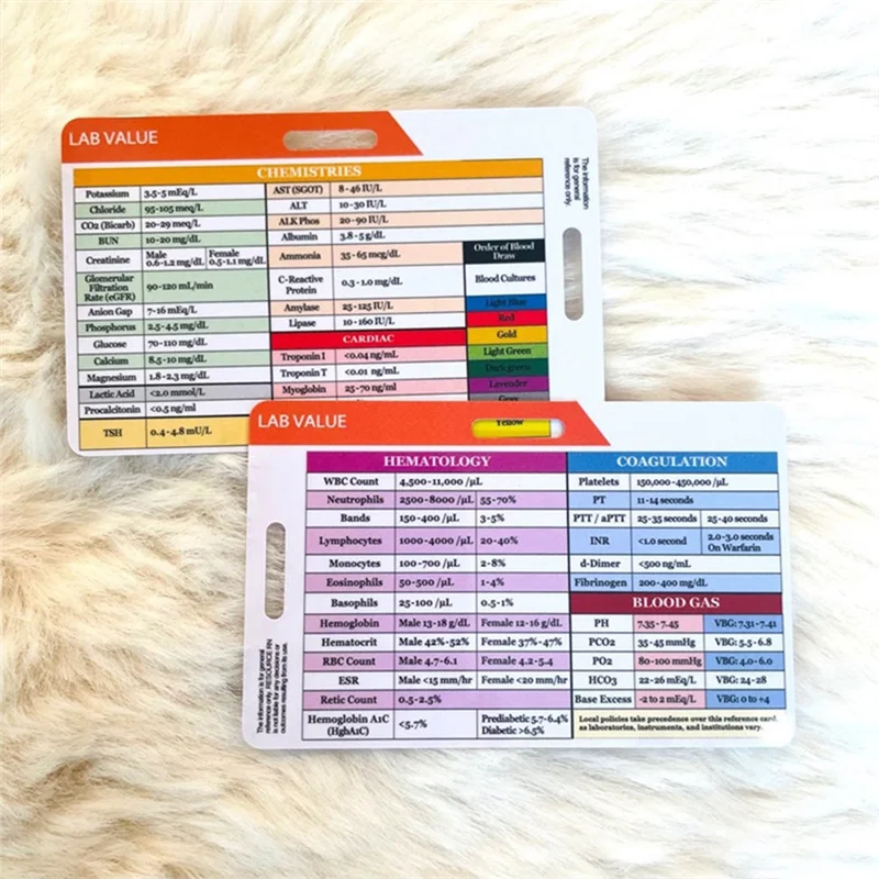 Y51A-Lab Value And Order Of Blood Draw Badge Card,Nursing Accessories Card Reference Cards Gifts Peaceful Pleasures Health and Wellness As Shown