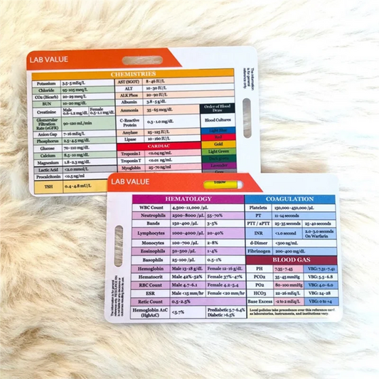 Y51A-Lab Value And Order Of Blood Draw Badge Card,Nursing Accessories Card Reference Cards Gifts Peaceful Pleasures Health and Wellness As Shown