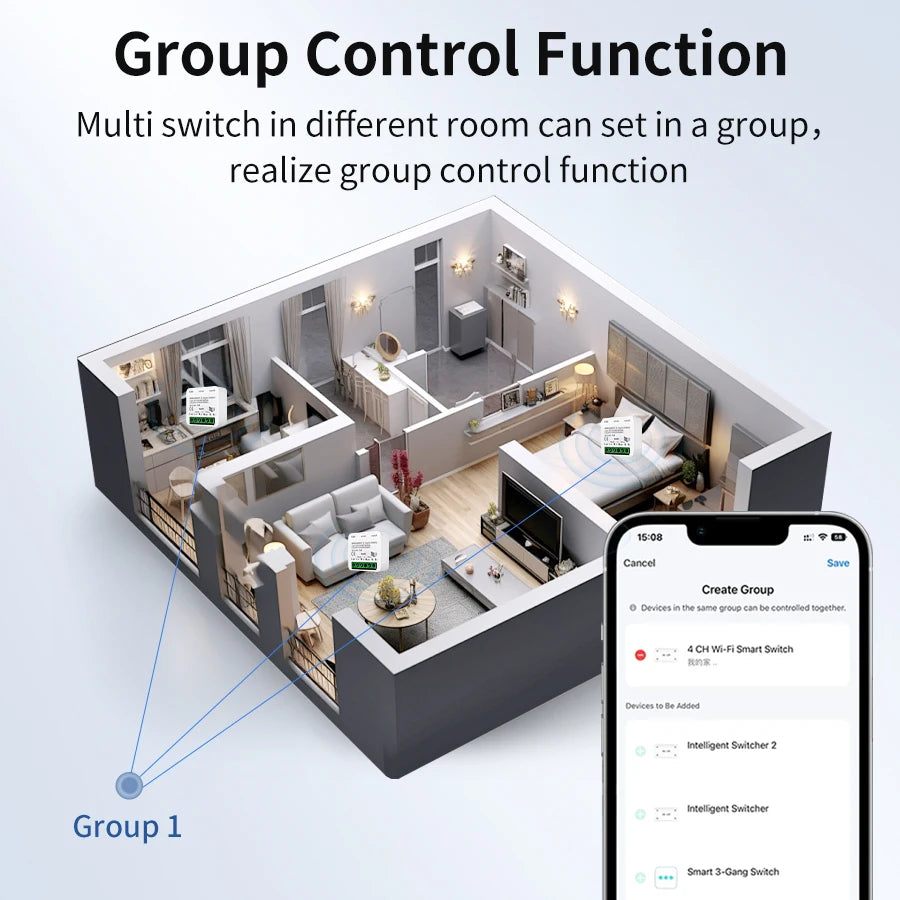 1/2CH 16A Tuya WiFi Smart Switch Intelligent Interruptor Smart Life App Control Breaker Relay Works with Alexa Google Assistant Peaceful Pleasures Health and Wellness