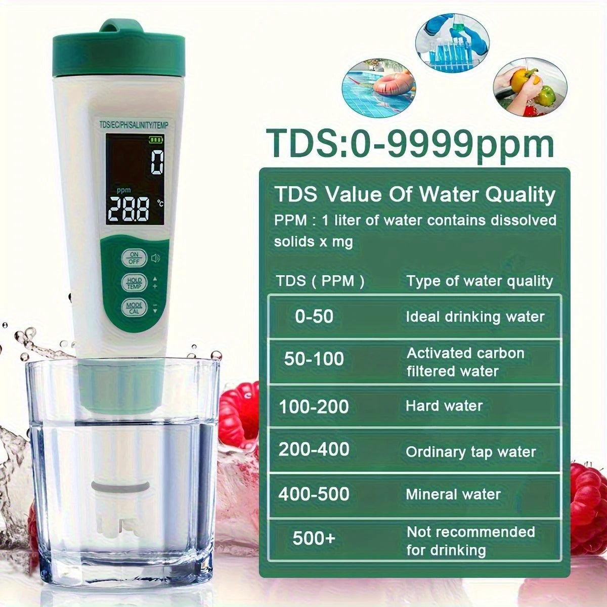 5 in 1 Digital Water Quality Tester for Drinking Water Aquariums Pools, PH Salt Temp TDS & EC 0-9990PPM LCD Meter Water Tester Peaceful Pleasures Health and Wellness