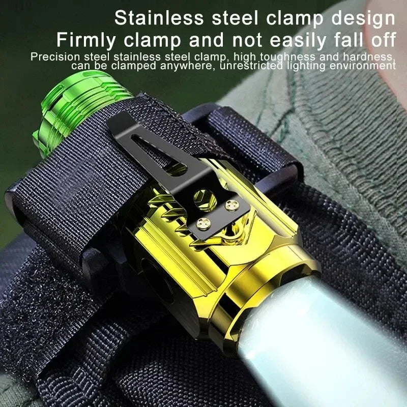 ESMARTER Mini LED Flashlight 1000 Lumen USB Rechargeable Torch