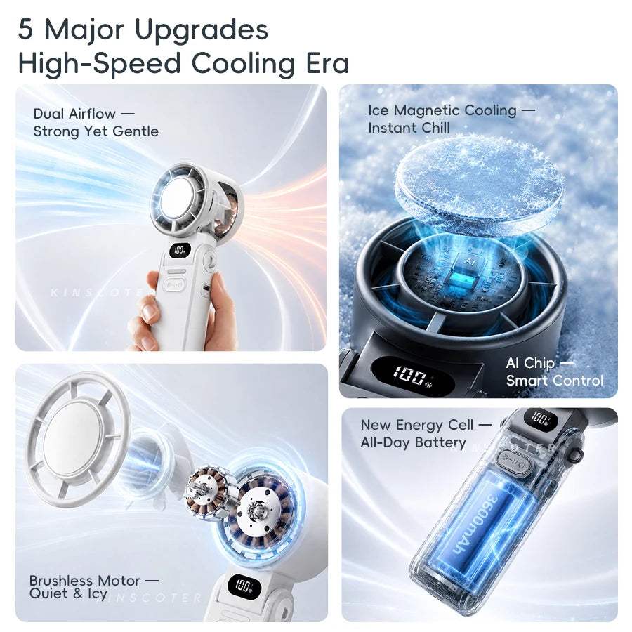Portable Cooling Handheld Fan – 3600mAh, 100 Speeds, Foldable