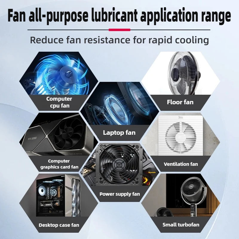 PC Fan Lubricant Oil for Computer Case CPU GPU Cooler Bearing. Silent Noise Reduction. Anti-Rust Long-Lasting Maintenance Fluid Peaceful Pleasures Health and Wellness