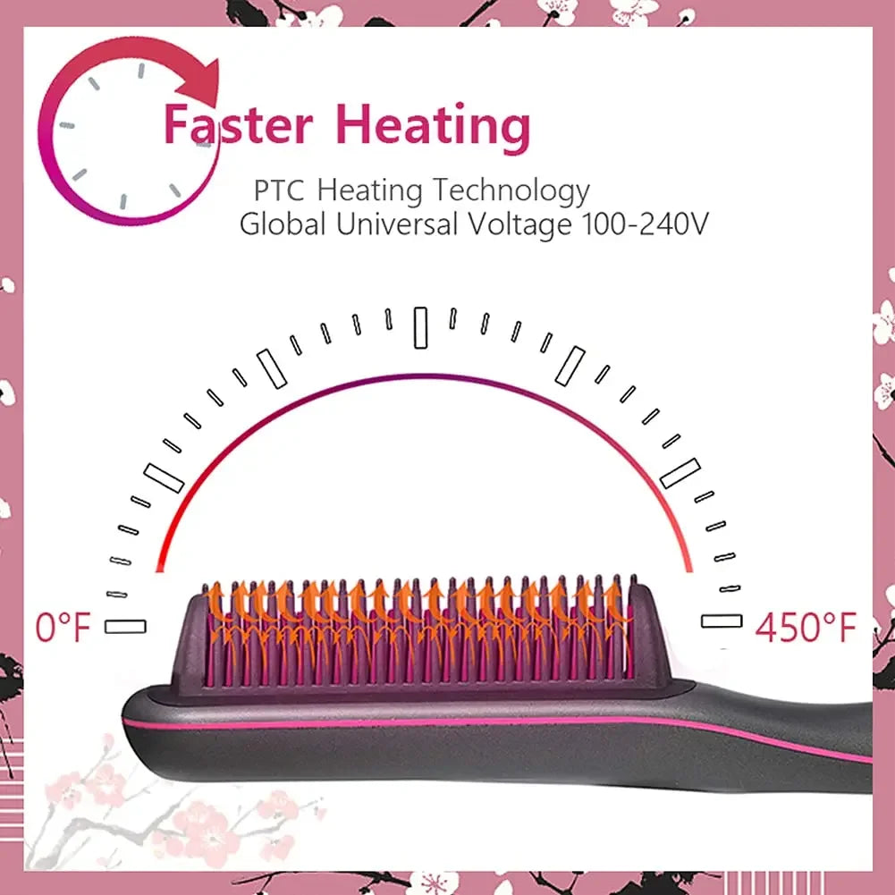 Hair Straightener Brush Iron Professional Hair Tools Straightening Comb LCD Hair Comb Wet And Dry Hair Straightener & Curler Peaceful Pleasures Health and Wellness